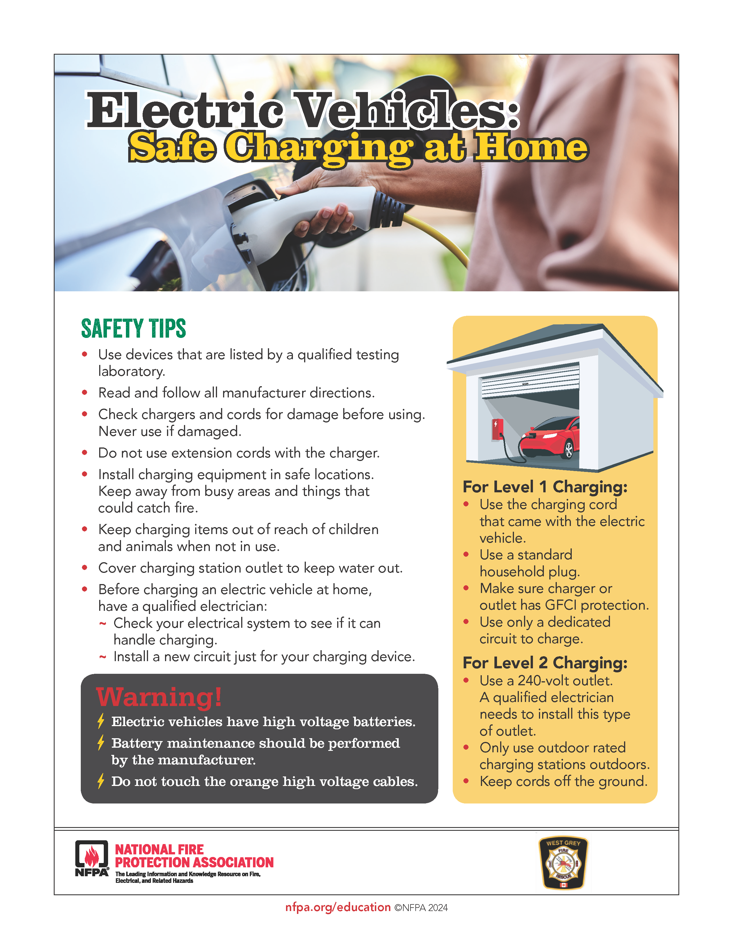 Electric Vehicles: Safe Charging at Home 